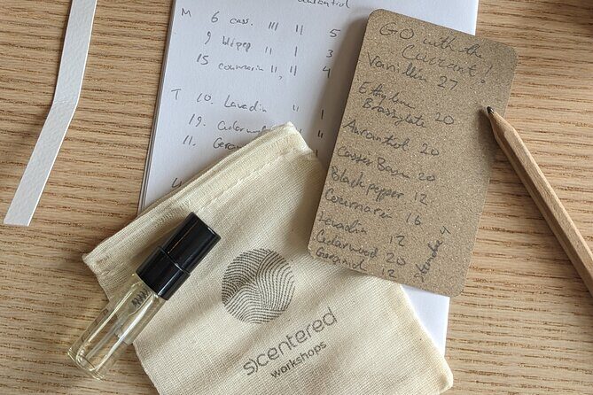 3 Hours Perfume Making Workshop in Amsterdam - Who This Workshop Suits Best