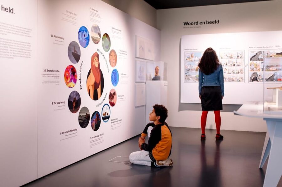 Groningen: Storyworld Museum at Forum Groningen - Who this museum suits best (and who might want to adjust expectations)